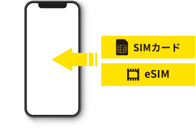 img-sim-start.png