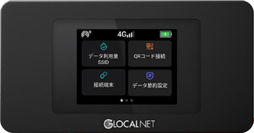 GLOCALNET