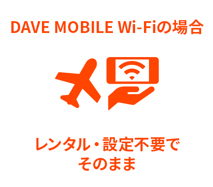 DAVE MOBILE Wi-Fiの場合