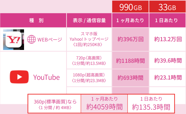 img-table-youtube-web