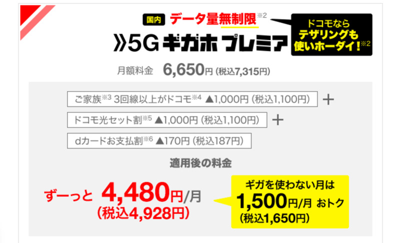 5Gギガホ プレミアの料金プラン