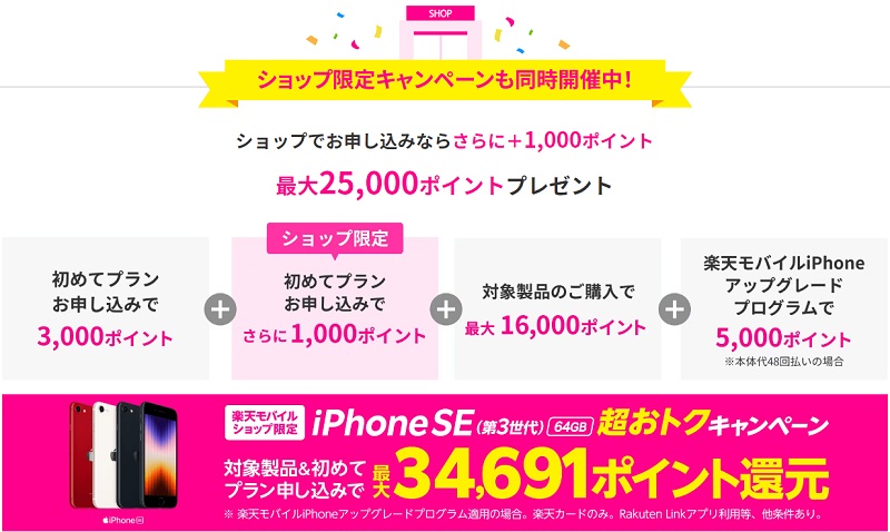 楽天モバイル