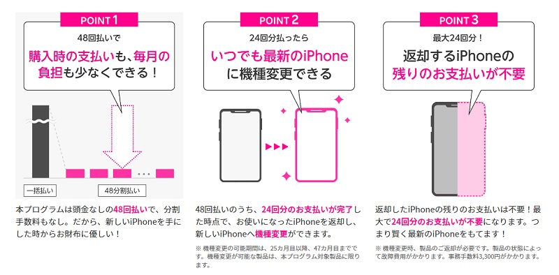 楽天モバイルアップグレード