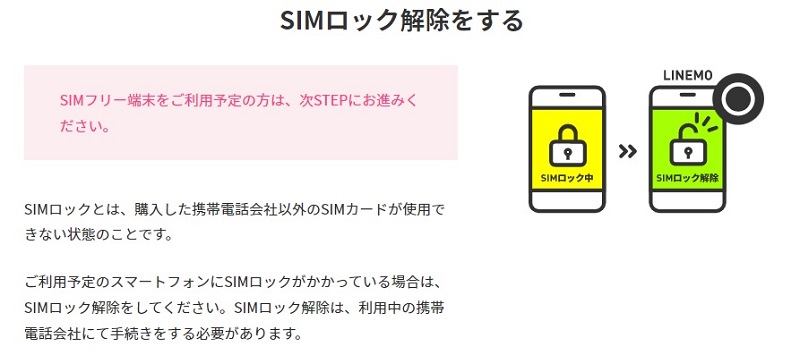 SIMロック解除の説明