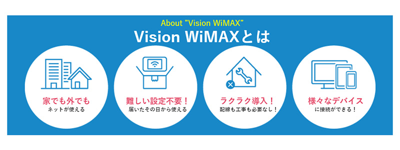 Vision WiMAXの説明画像