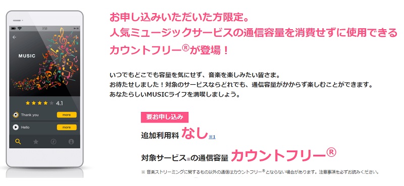 MUSICカウントフリー