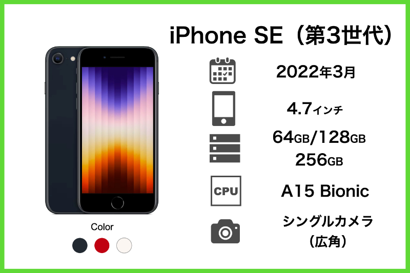 iPhone SE 第3世代