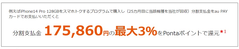 スマホトクするボーナス