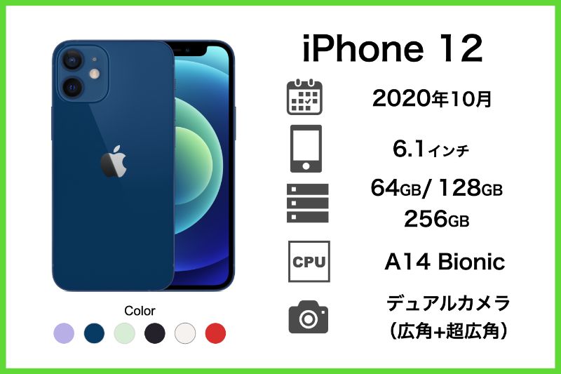 iPhone12_logo