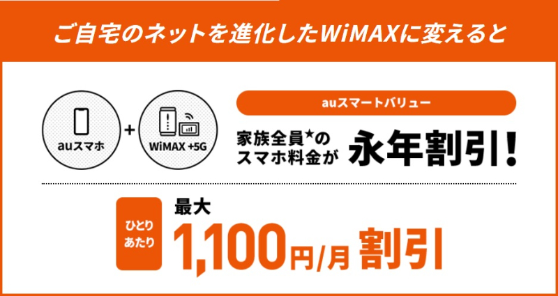 WiMAXのauスマートバリュー