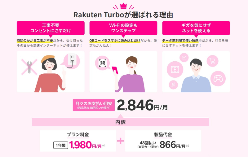 Rakuten Turboのトップページ画像