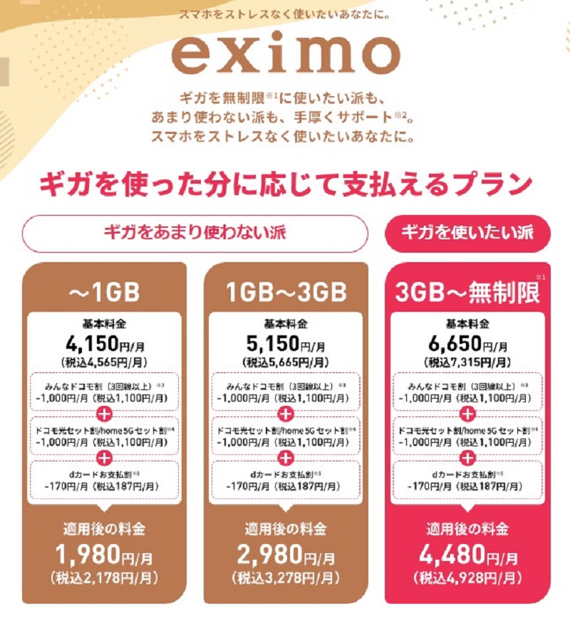 eximoプラン