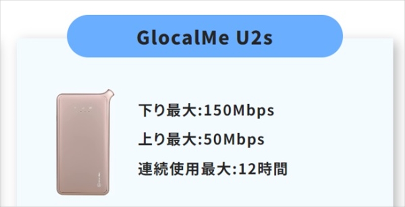 GlocalMe U2sの端末画像