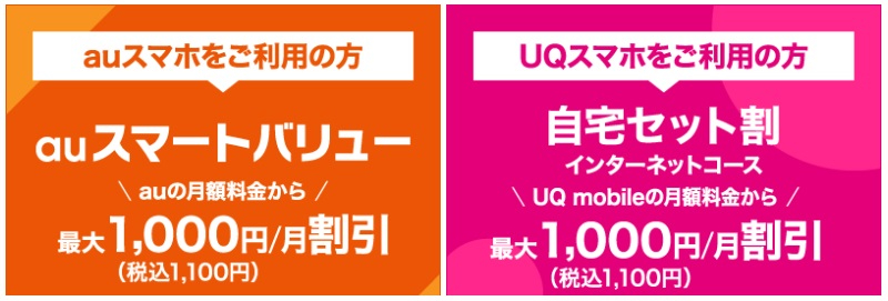 WiMAXのスマホセット割引額は最大1,100円