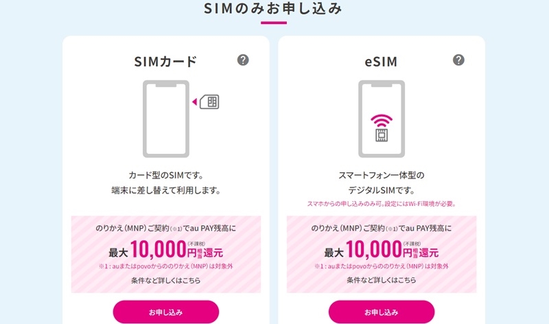 SIMのみ申し込み画面_UQモバイル