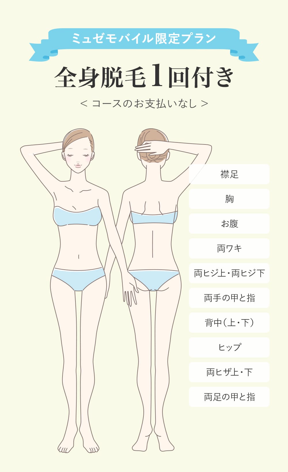 ミュゼモバイル限定プラン。全身脱毛1回付き。＜ コースのお支払いなし ＞