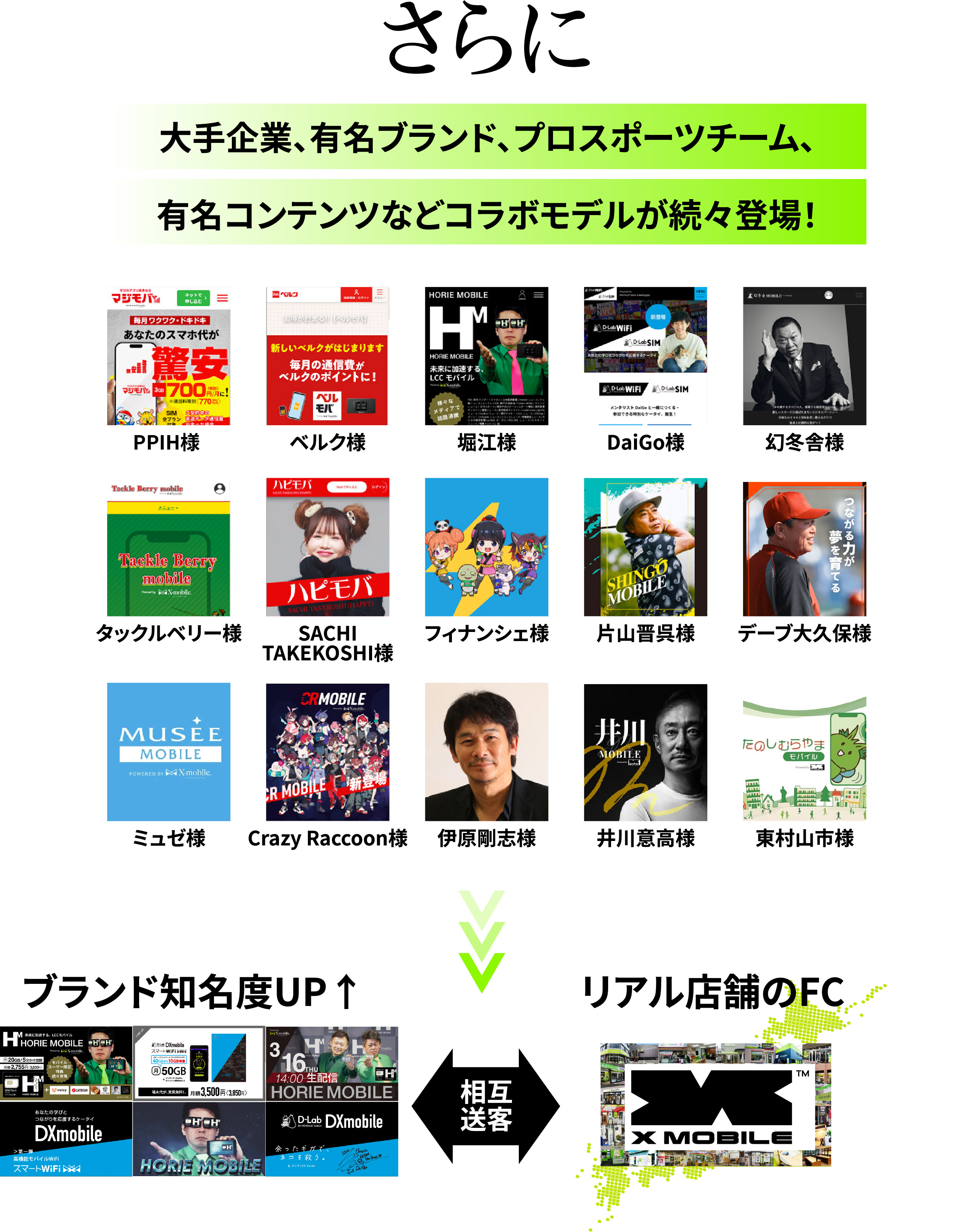 さらに
大手企業、有名ブランド、プロスポーツチーム、
有名コンテンツなどコラボモデルが続々登場！