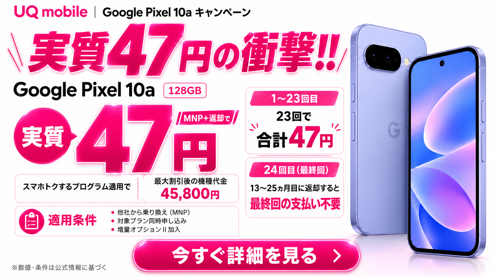 UQ mobile Google Pixel 10a 128GB。MNP+返却で実質47円、最大割引後の機種代金45,800円