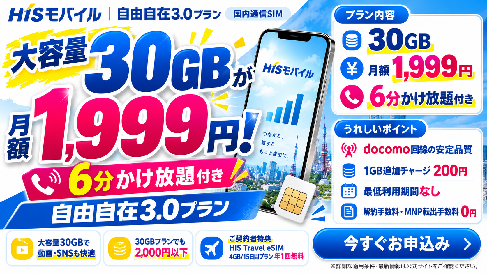HISモバイル 自由自在3.0 30GBプランの紹介バナー
