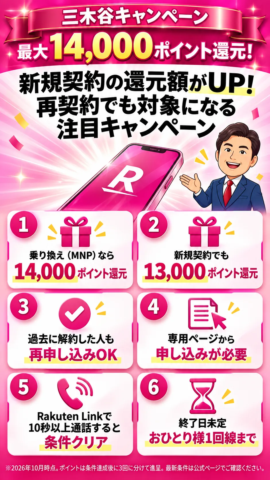 三木谷キャンペーン