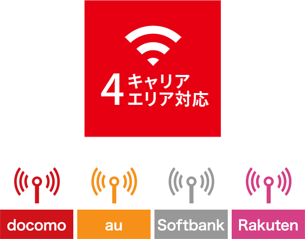 通信エリアイメージ