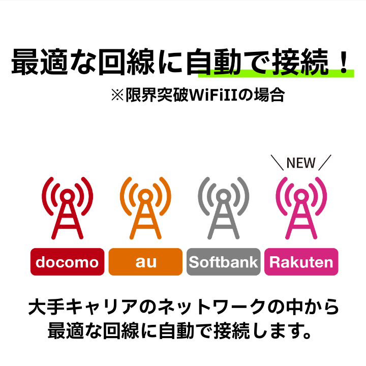 エックスモバイルが選ばれる理由のスライド2