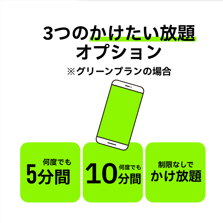 エックスモバイルが選ばれる理由のスライド3