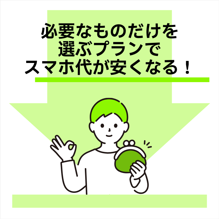 エックスモバイルが選ばれる理由のスライド4