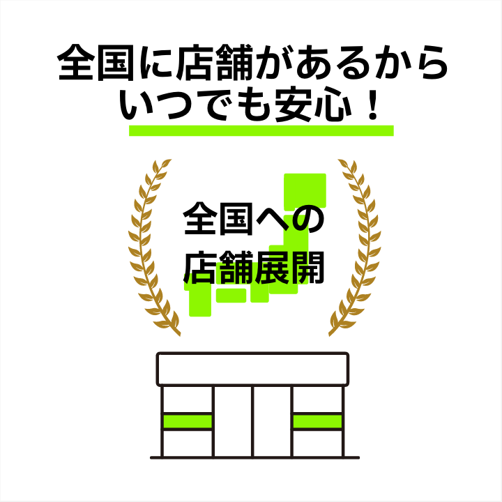 エックスモバイルが選ばれる理由のスライド5